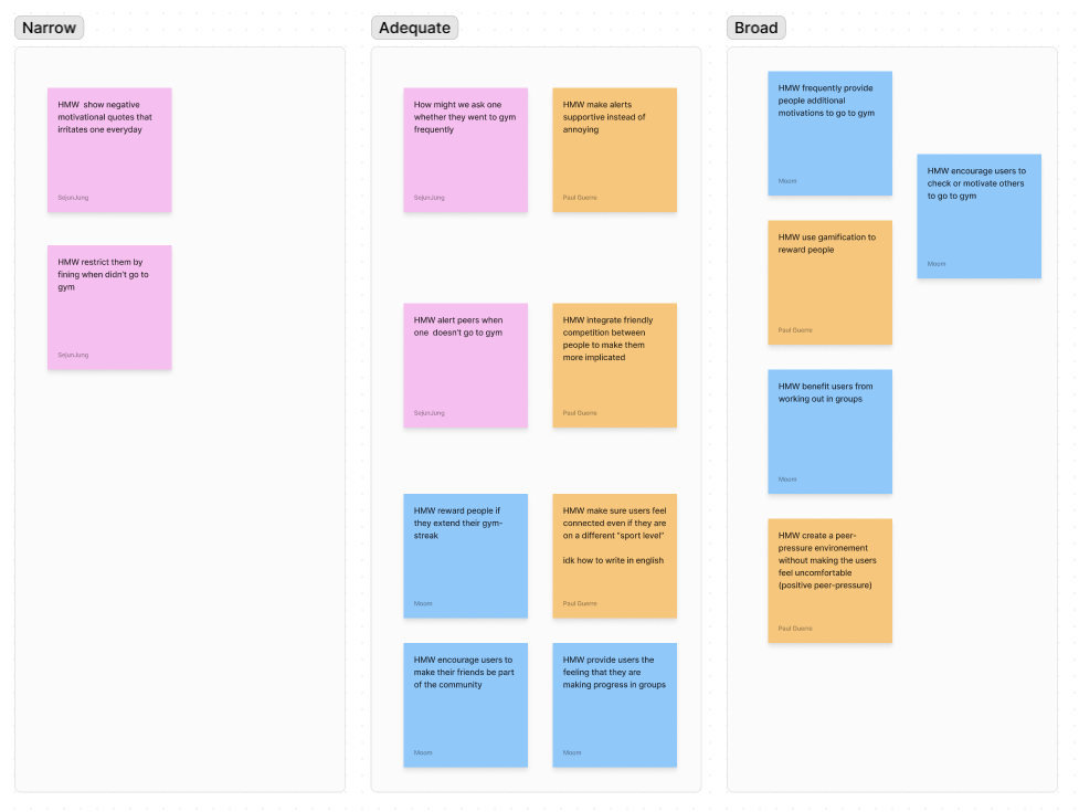 Design Project 1: Ideation - CS473 Social Computing / 2025 Fall
